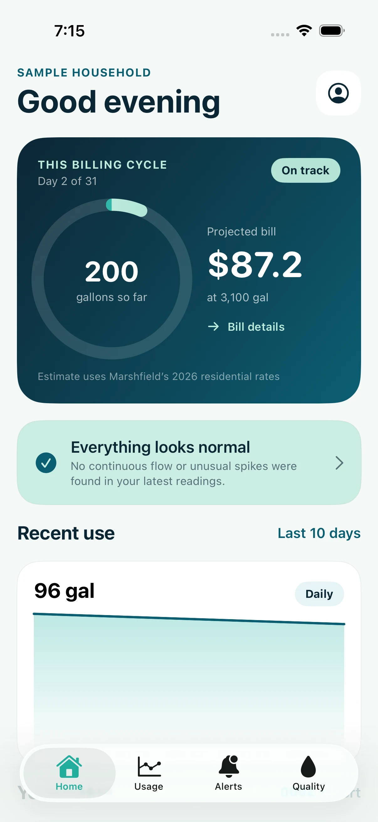 Water Meter dashboard showing 200 gallons used and a projected bill of $87.20
